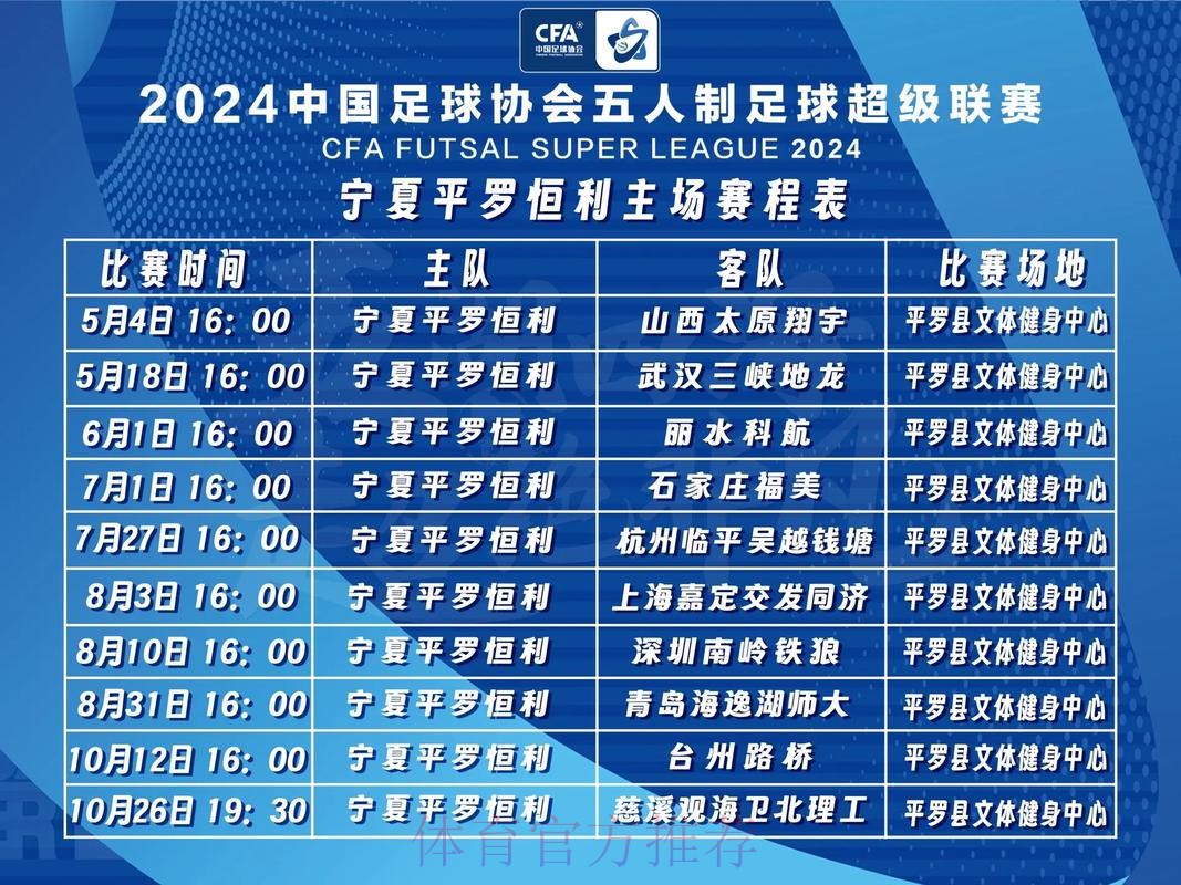 女五联赛大区赛平罗赛区收官 宁夏平罗恒利排名第一 女五联赛大区赛平罗赛区收官 宁夏平罗恒利排名第一